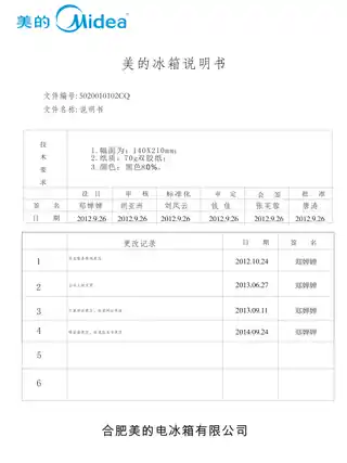 Midea美的 美的冰箱BCD-215TGM(C)水墨红